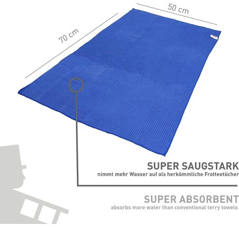 NIGRIN Super-Trockentuch