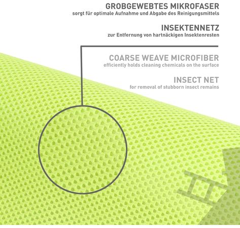 NIGRIN Microfaser-Tuch Insekten 400mm x 400mm